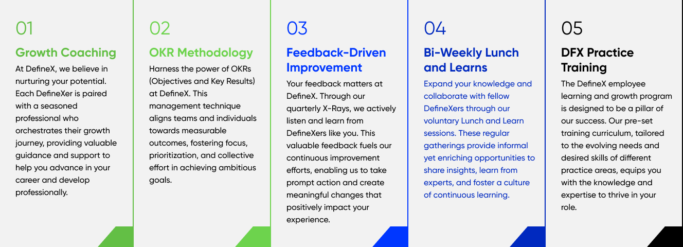 Empowering Your Excellence