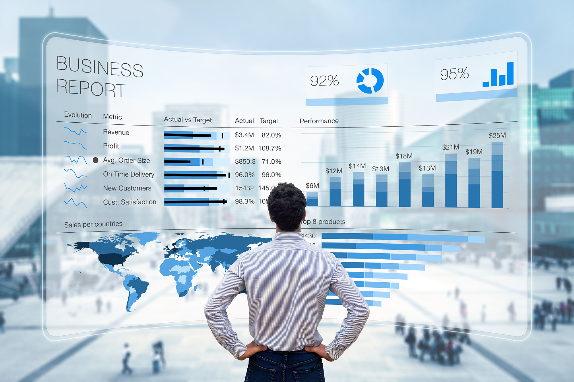 Chief Revenue Officer looking at a large digital screen says 'business report' with graphs and charts